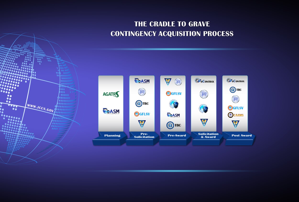 JCXS Overview Image