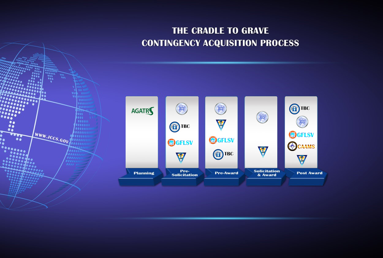 JCXS Overview Image